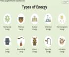 Enerji türleri